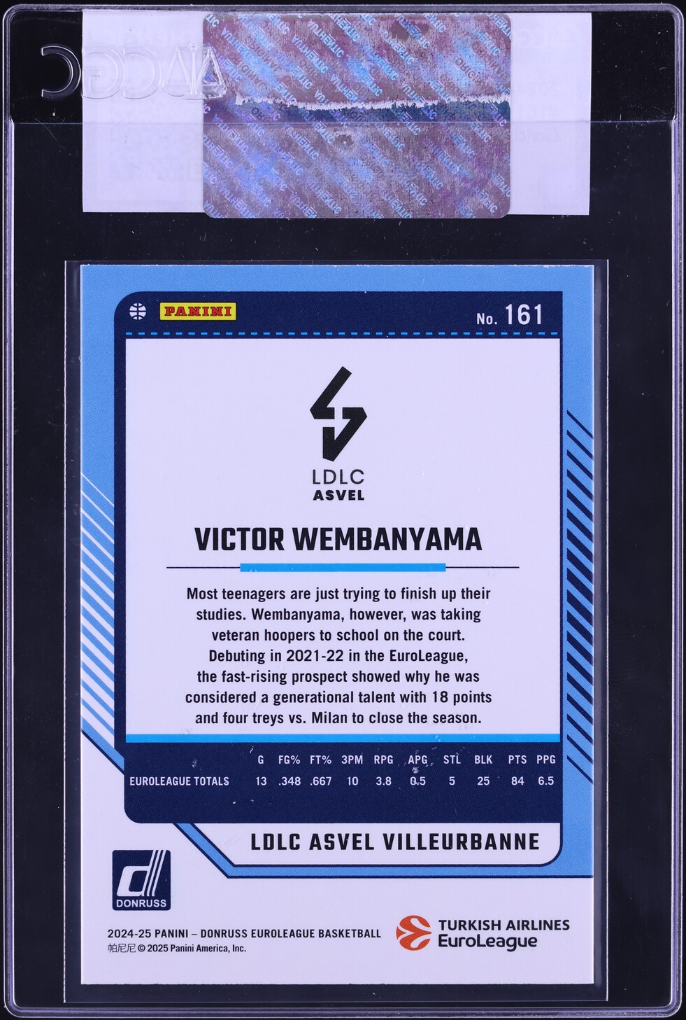 2024 Donruss EuroLeague Gold Laser Victor Wembanyama /10 #161 CGC AUTH