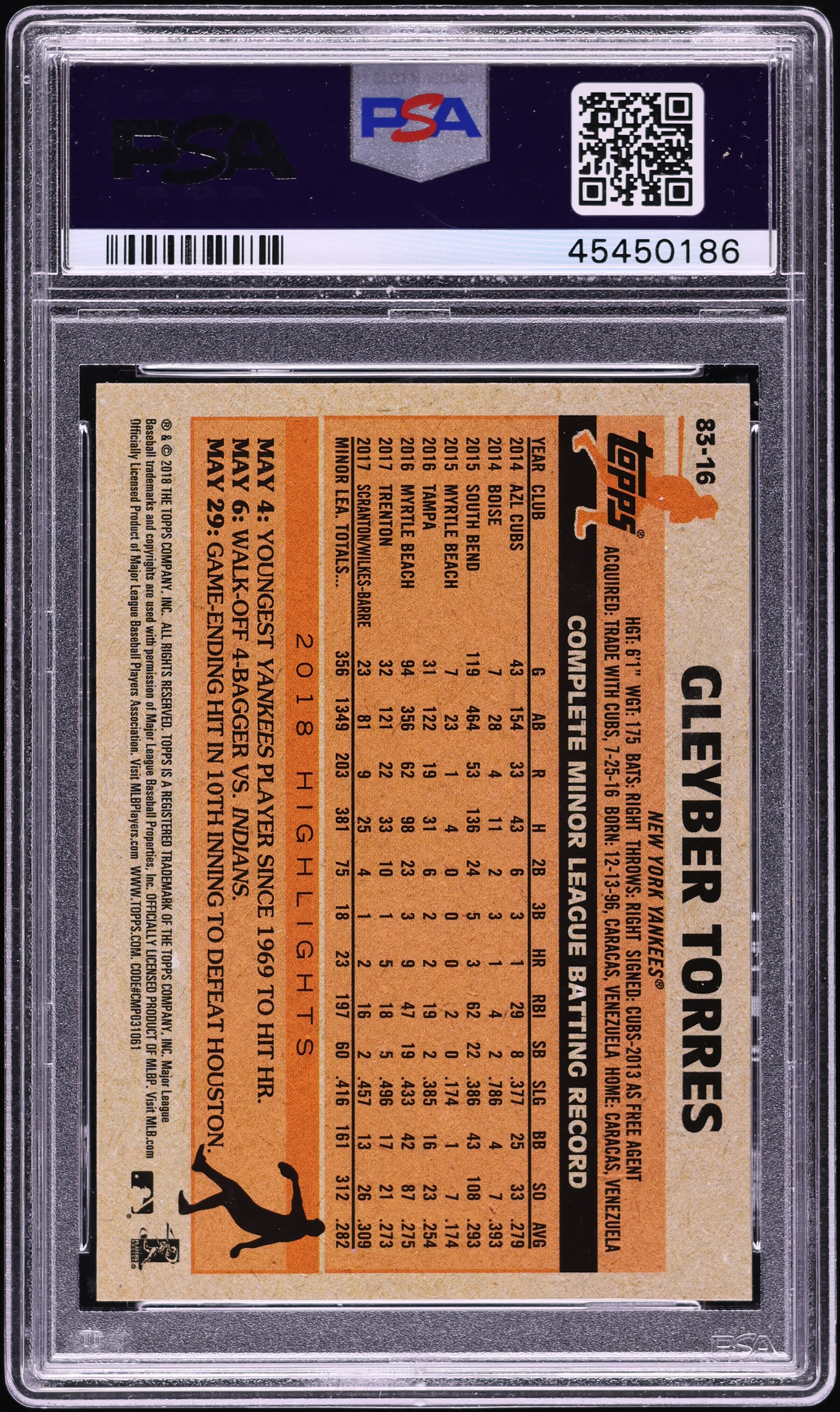 その他 MLB Gleyber Torres Sapphire PSA 10 その他 MLB Gleyber Torres Sapphire PSA 10 MLB Gleyber Torres