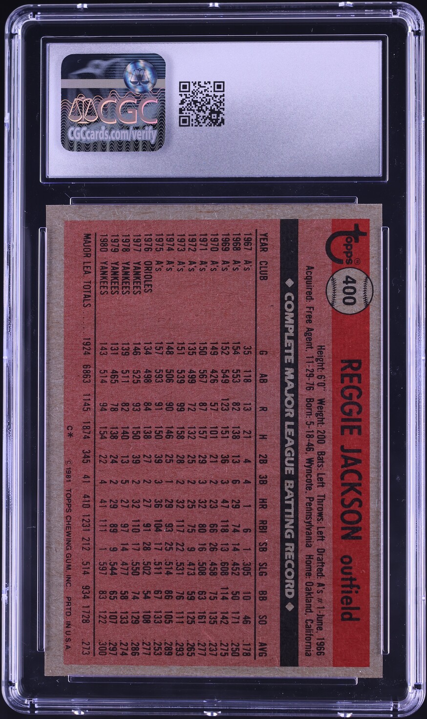 1981 Topps Reggie Jackson ALL-STAR #400 CGC 7 NRMT