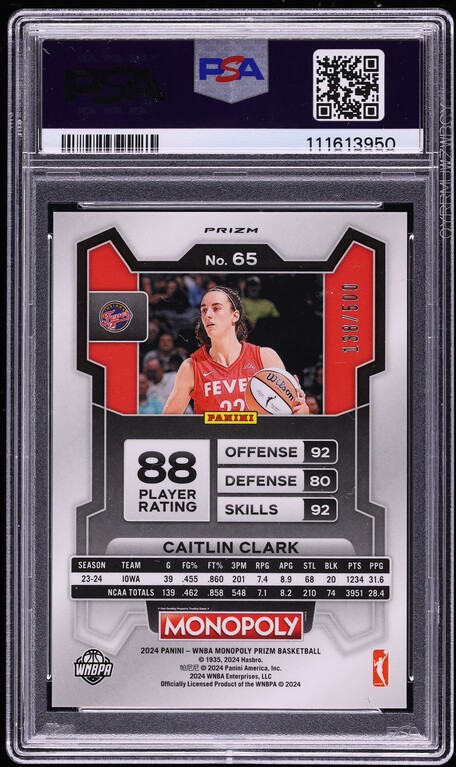 2024 Panini Prizm Monopoly Gold Millionaire Shimmer Caitlin Clark RC /500 PSA 10