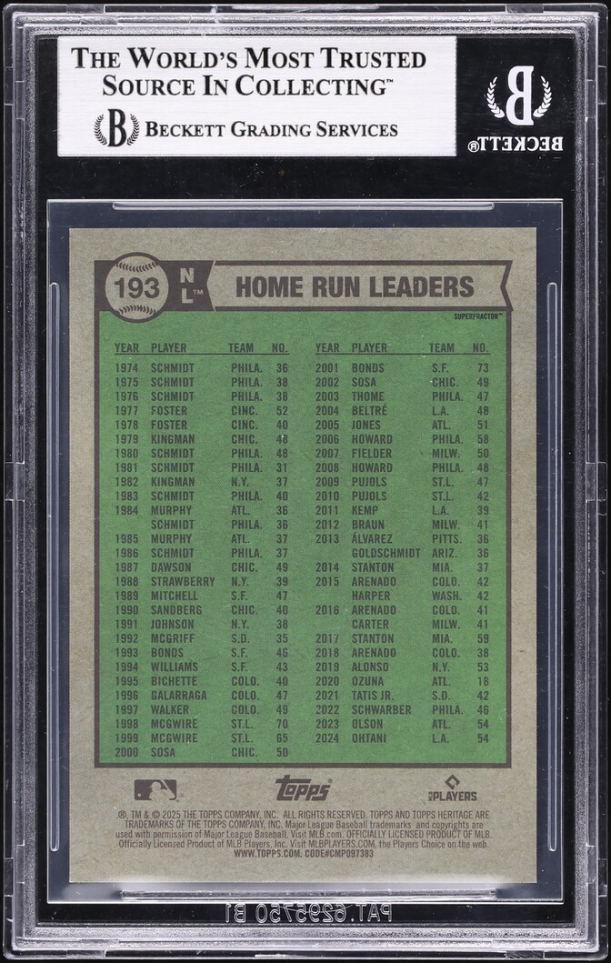 2025 Topps Heritage Chrome Superfractor Schwarber Ozuna Shohei Ohtani 1/1 BGS 9
