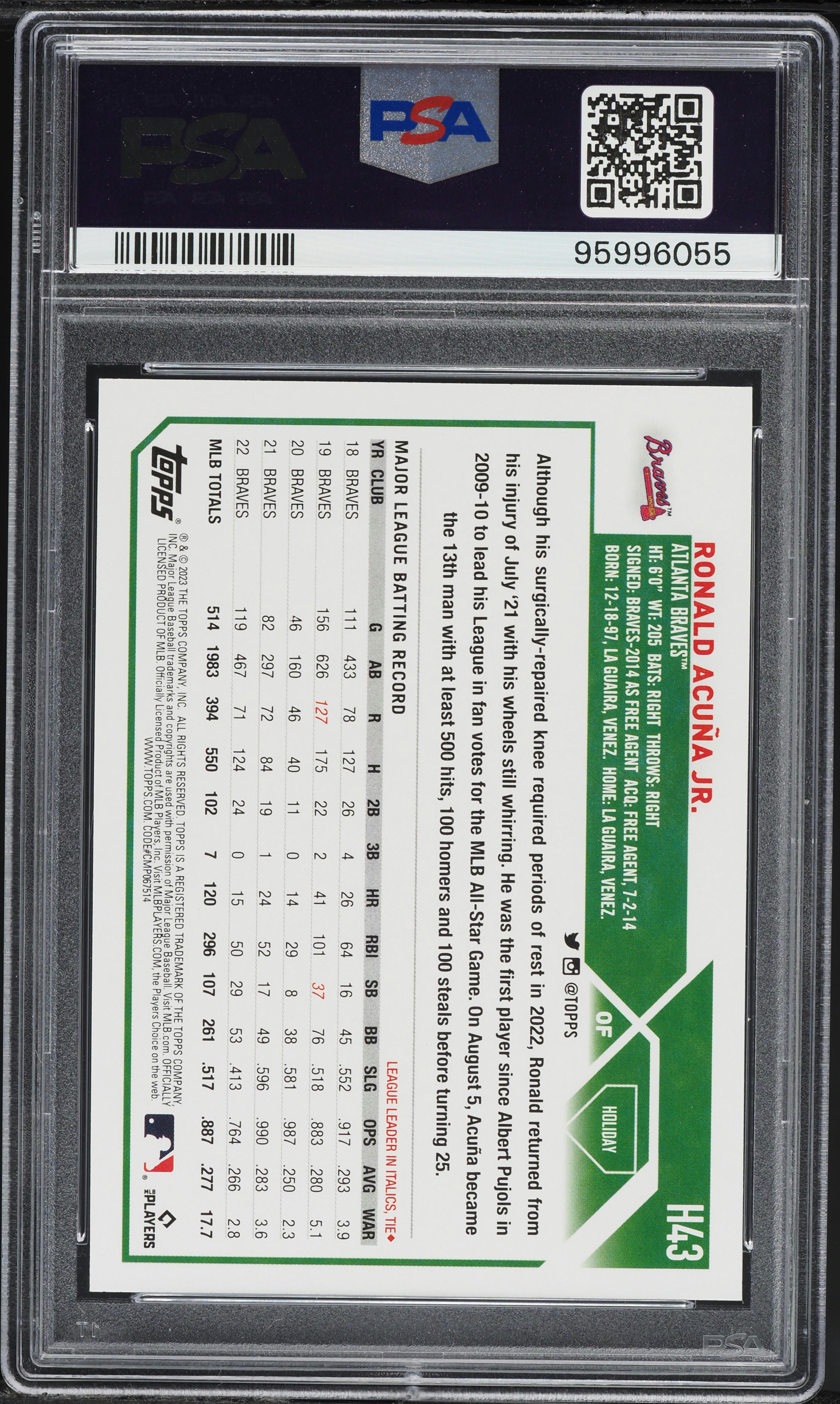 2023 Topps Holiday Ronald Acuna Jr. SP #H43 PSA 10 GEM MINT on