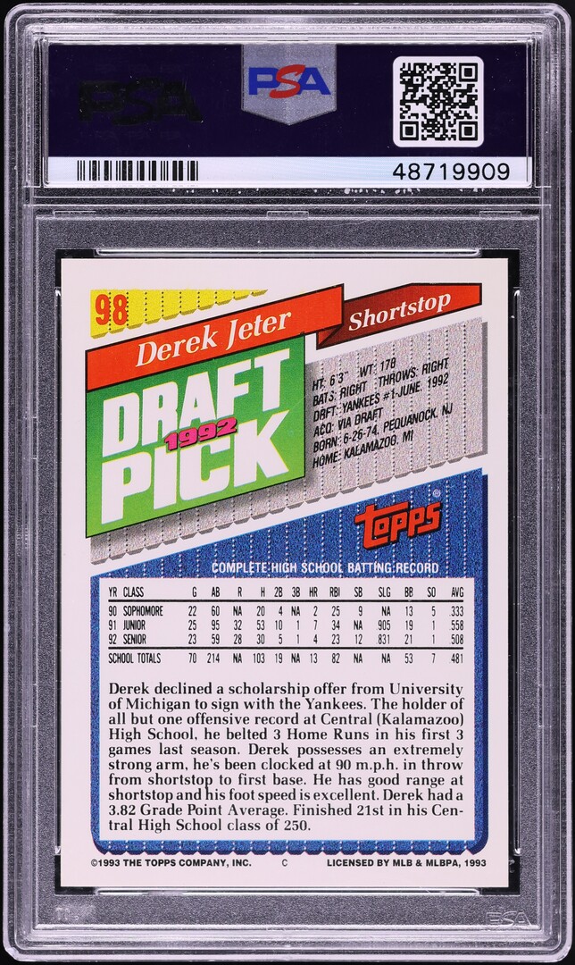 1993 Topps Derek Jeter ROOKIE #98 PSA 10 GEM MINT