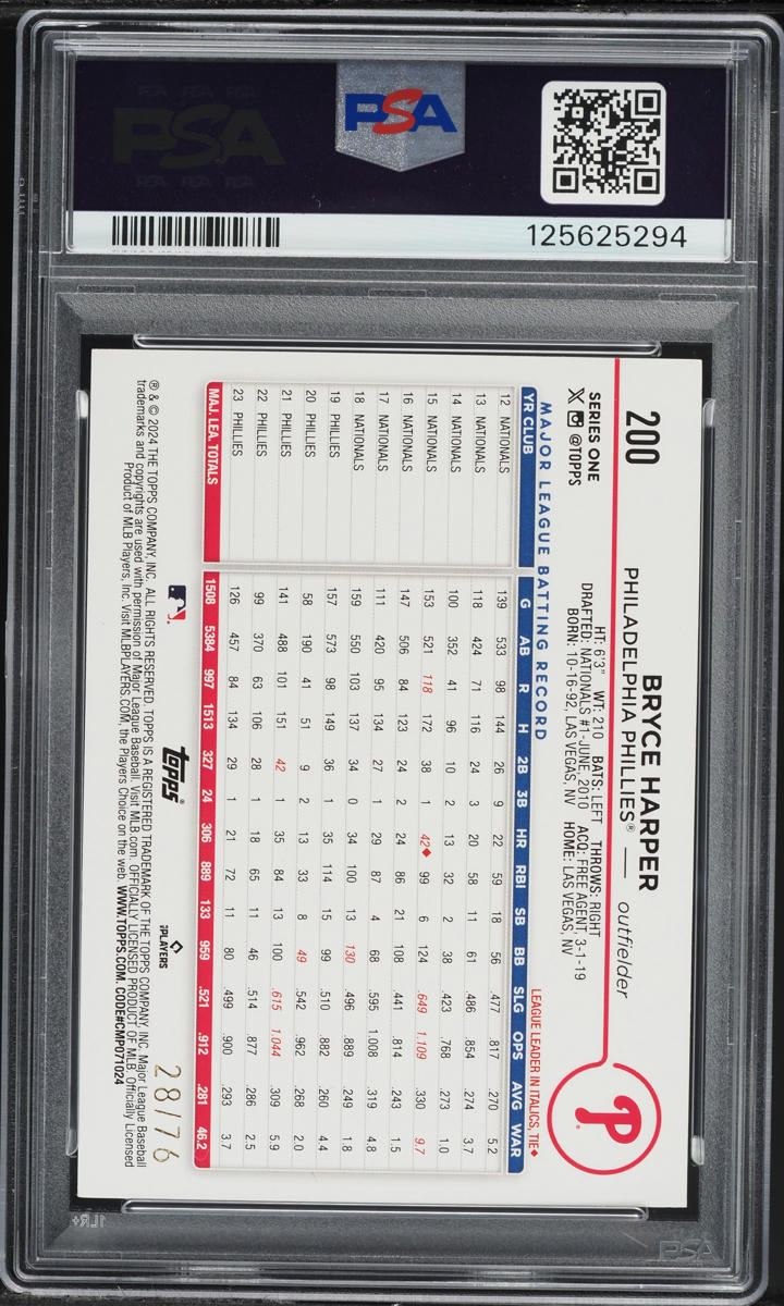 2024 Topps Independence Day Bryce Harper #200 PSA 7.5 NRMT+