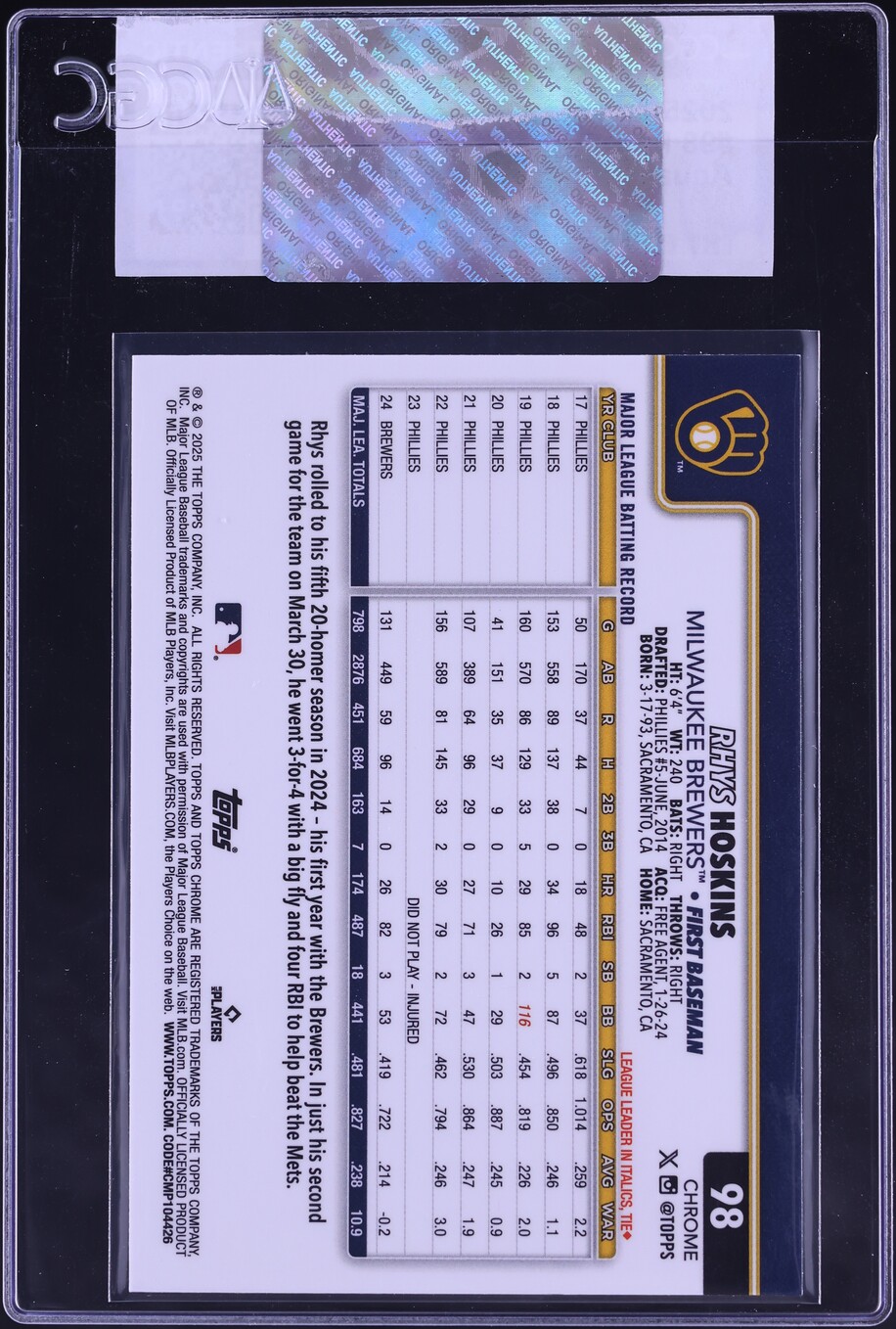2025 Topps Chrome Aqua Refractor Rhys Hoskins /199 #98 CGC AUTH