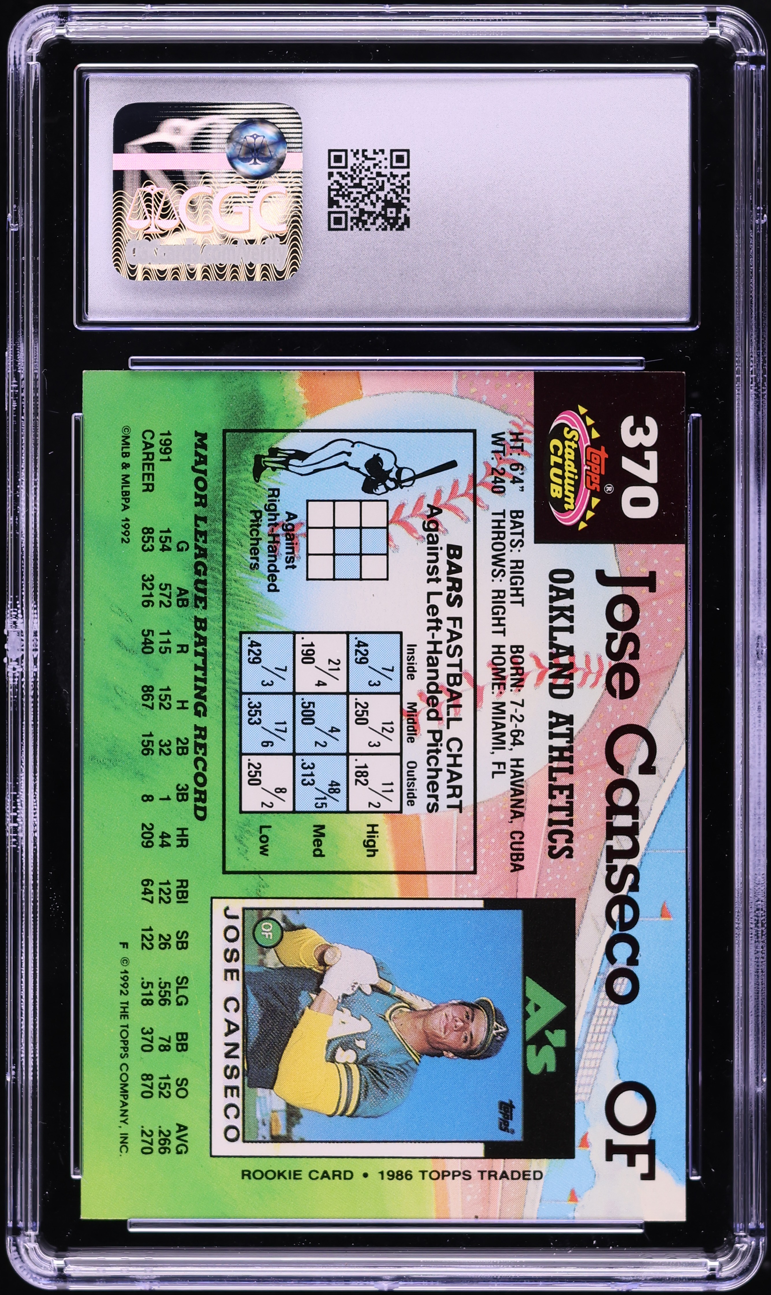 1992 Stadium Club Members Choice Jose Canseco #370 CGC 4 VGEX on