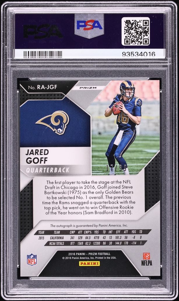 2016 Panini Prizm Purple Scope Jared Goff ROOKIE AUTO /99 #RAJGF PSA 10 GEM MINT