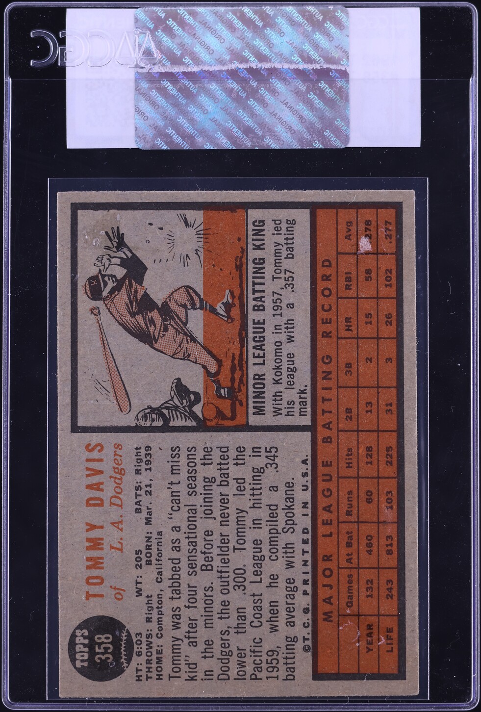 1962 Topps Tommy Davis #358 CGC AUTH