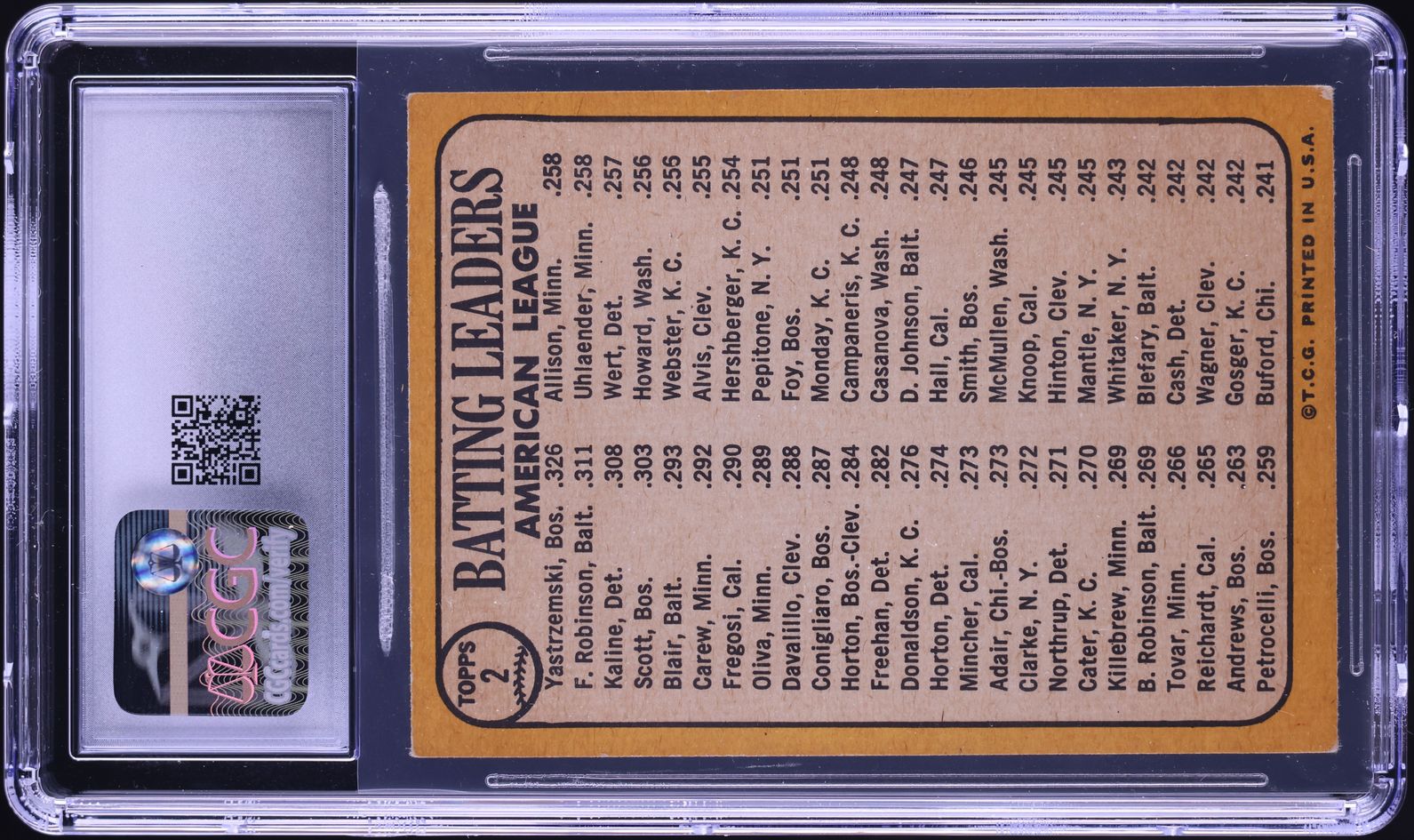 1968 Topps '67 AL Batting Ldrs Carl Yastrzemski Frank Robinson Al Kaline CGC 5