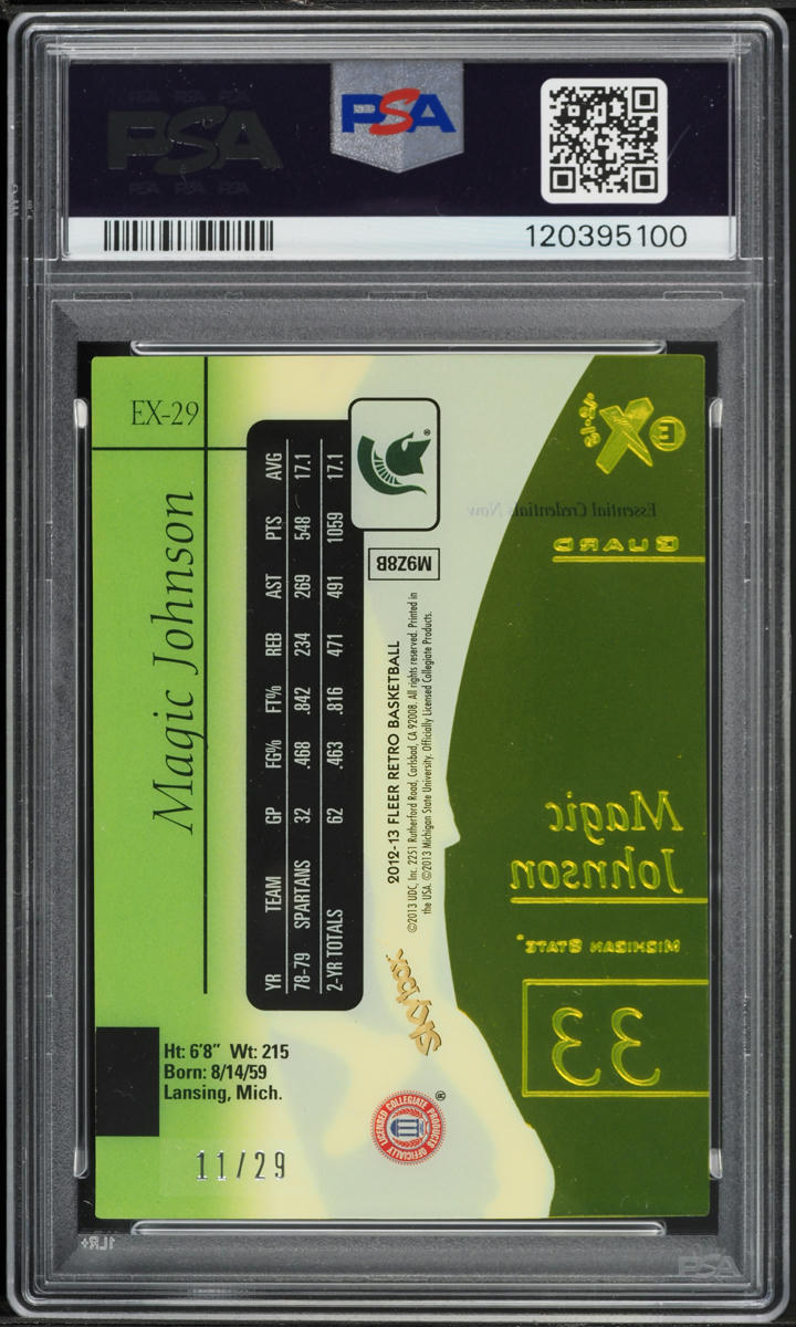 2012 Fleer Retro EX-2001 Essential Credentials Now Magic Johnson /29 PSA 8