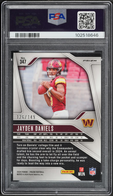 Most Expensive 2024 Panini One Color Blast Football Cards
