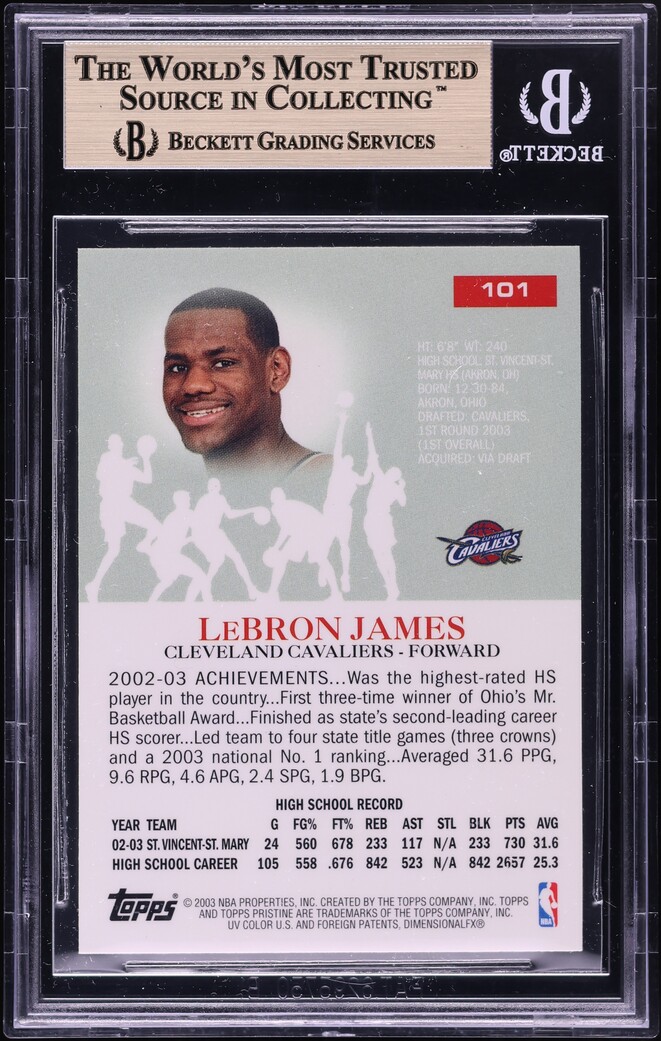 lebron james rookie ppg