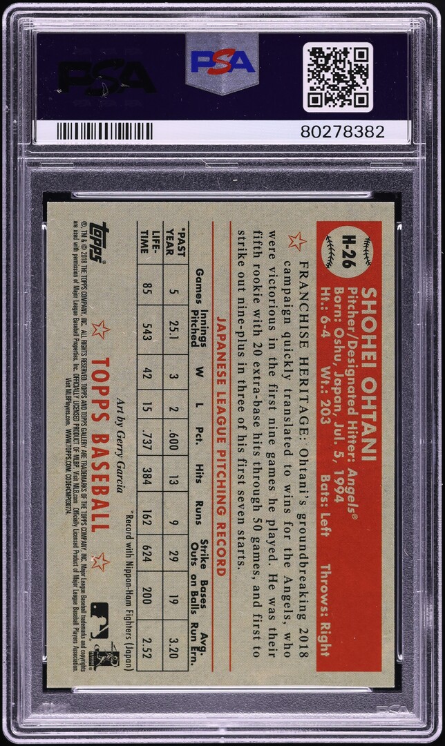 2018 TOPPS GALLERY HERITAGE 大谷翔平 250枚限定