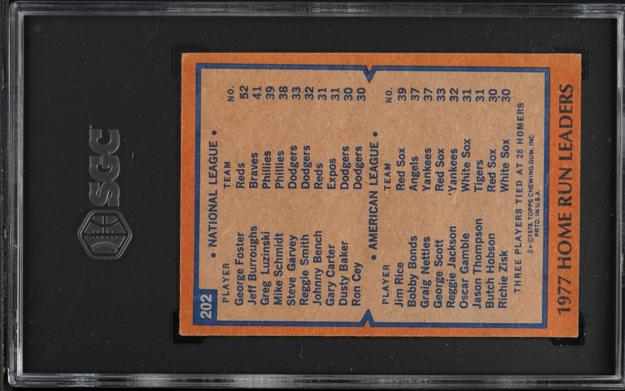 1978 Topps George Foster & Jim Rice HOME RUN LDRS #202 SGC 6 EXMT
