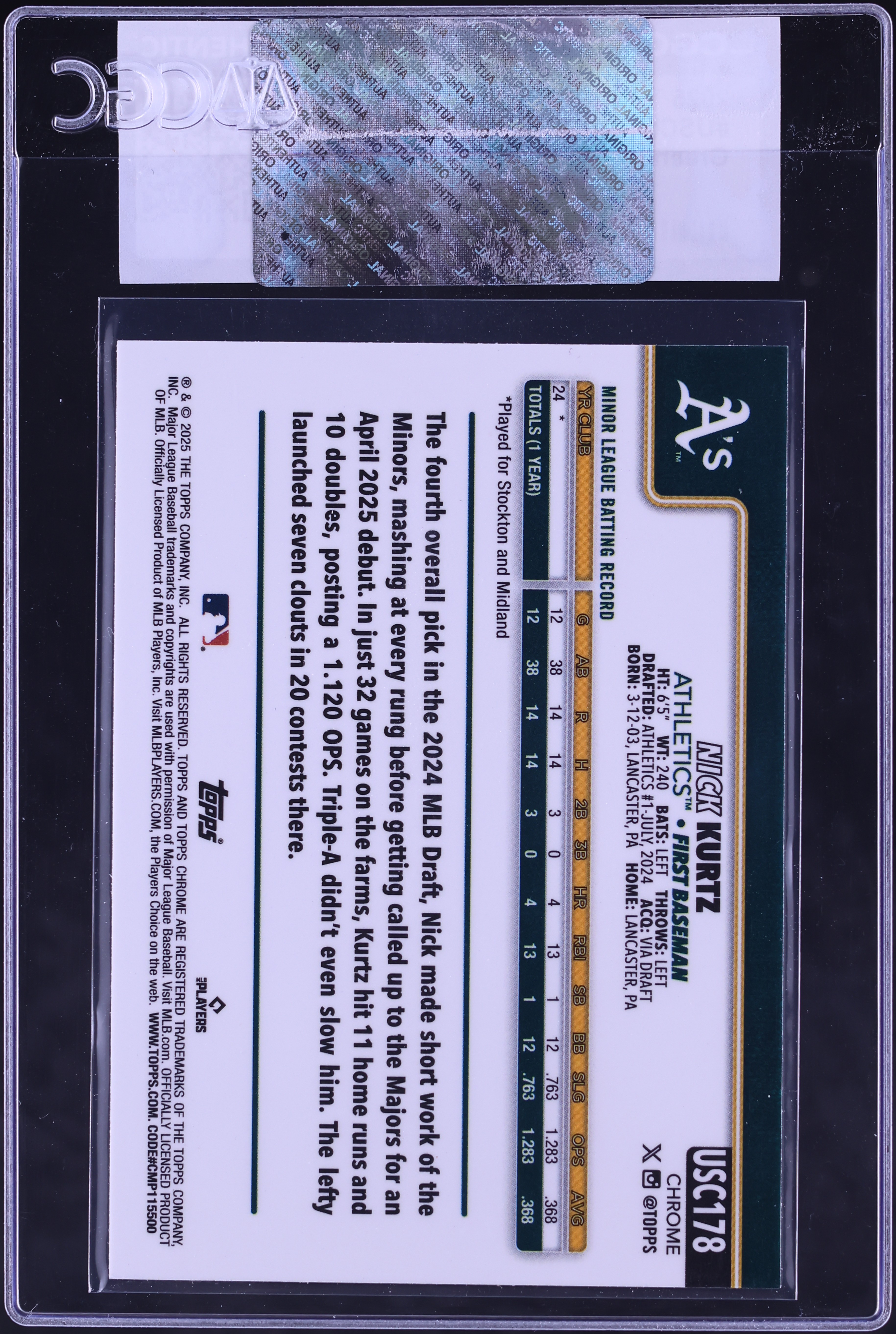 2025 Topps Chrome Update Green Wave Refractor Nick Kurtz ROOKIE