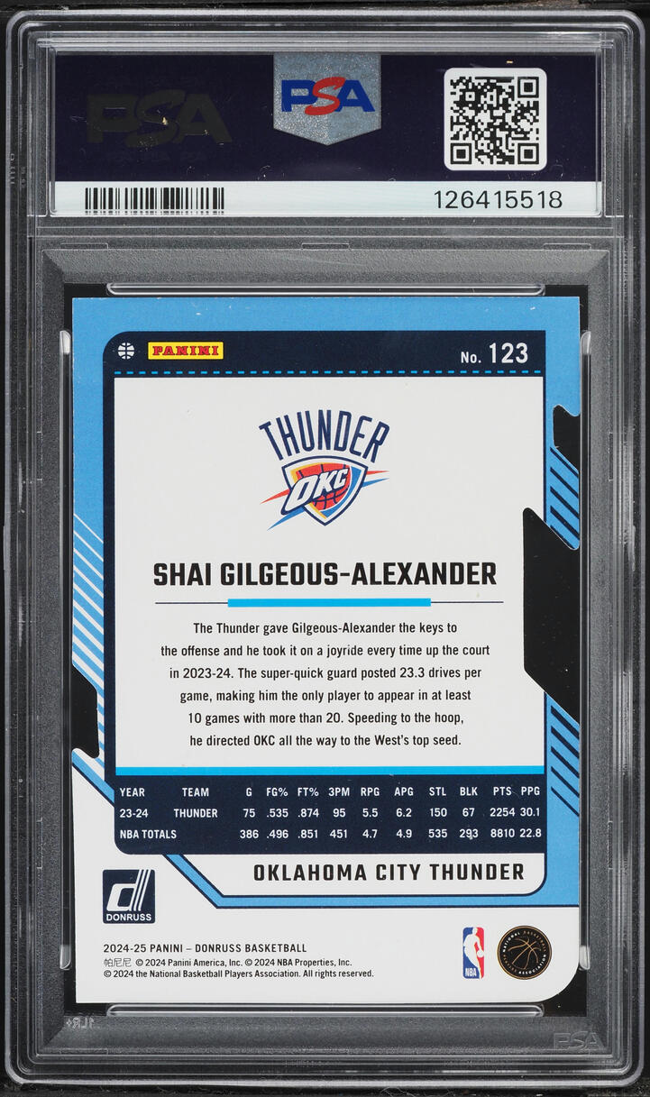 2024 Donruss Press Proof Gold Die-Cut Shai Gilgeous-Alexander /25 #123 PSA 10 GEM MINT