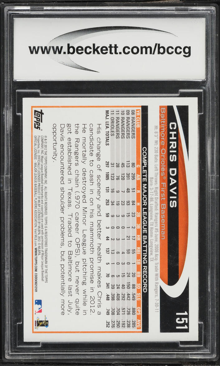 2012 Topps Chris Davis #151 BCCG 10