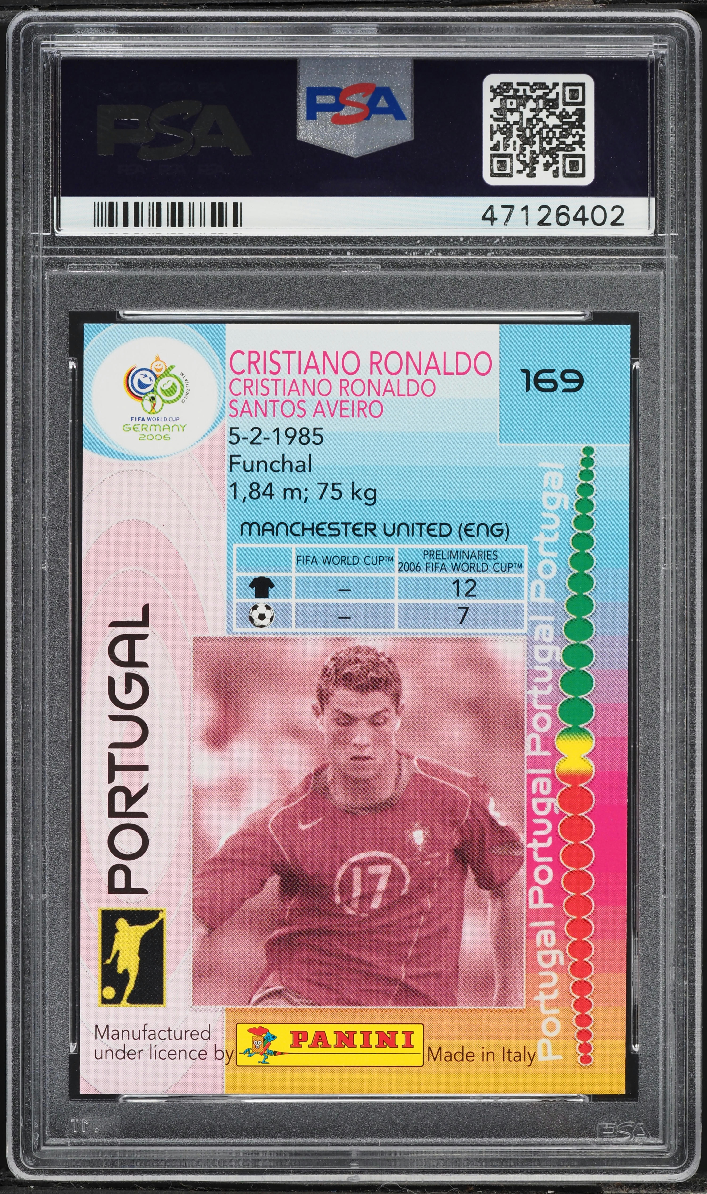 2006 Panini World Cup Germany Cristiano Ronaldo #169 PSA 8 NM-MT