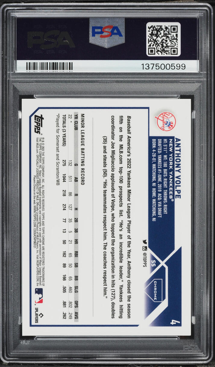 2023 Topps Chrome Blue Wave Refractor Anthony Volpe ROOKIE /75 #4 PSA 10 GEM MINT