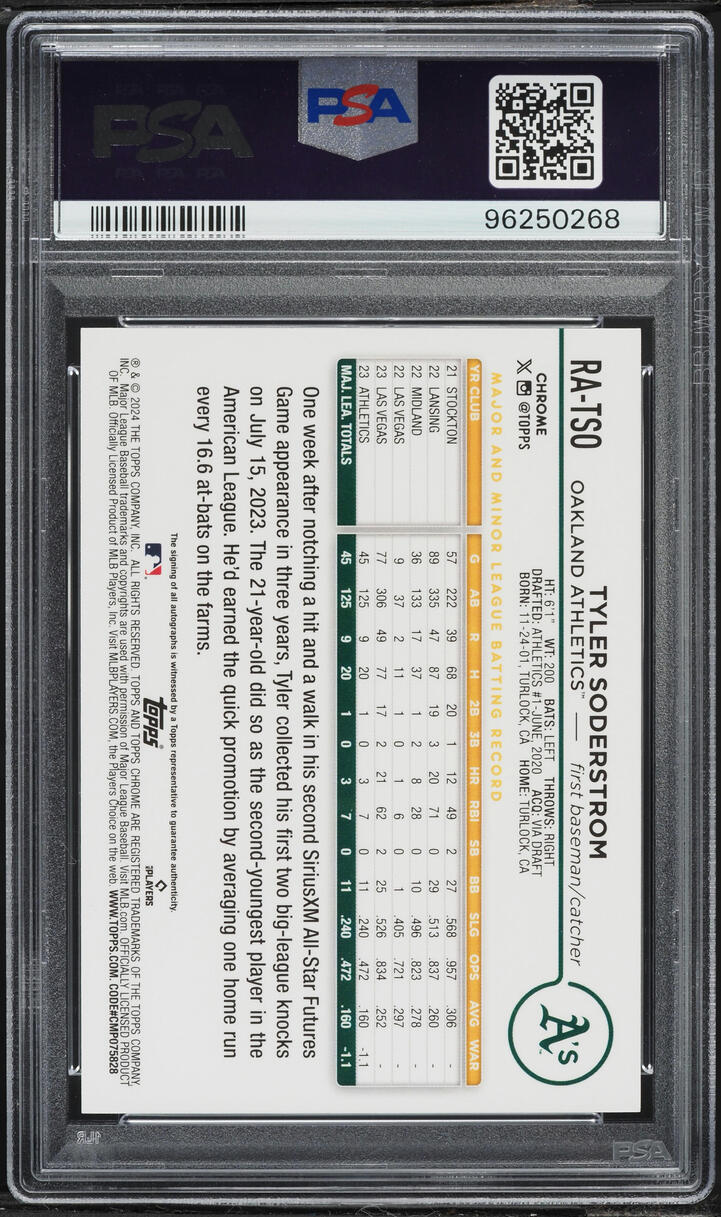 2024 Topps Chrome Aqua Wave Tyler Soderstrom ROOKIE AUTO /199 #RATSO PSA 10 GEM MINT