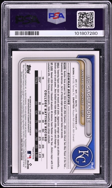 2024 Bowman Chrome Draft Orange Refractor Jac Caglianone PROSPECT AUTO 1/25 #CPA-JC PSA 9 MINT
