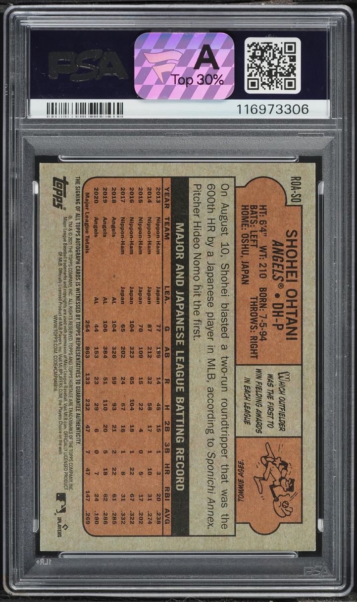 2021 Topps Heritage Real One Red Ink Shohei Ohtani AUTO /72 #ROA