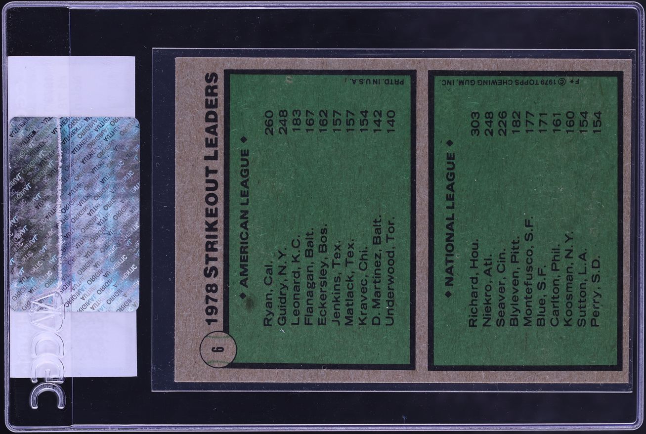 1979 Topps Nolan Ryan & J.R. Richard STRIKEOUT LDRS #6 CGC AUTH