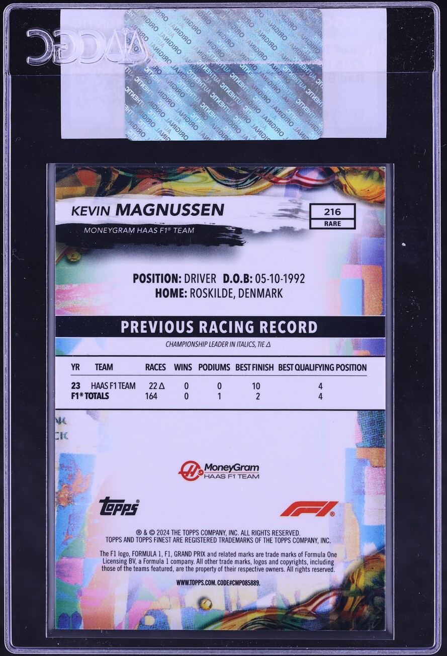 2024 Finest Formula 1 F1 Red Black Vapor Refractor Kevin Magnussen