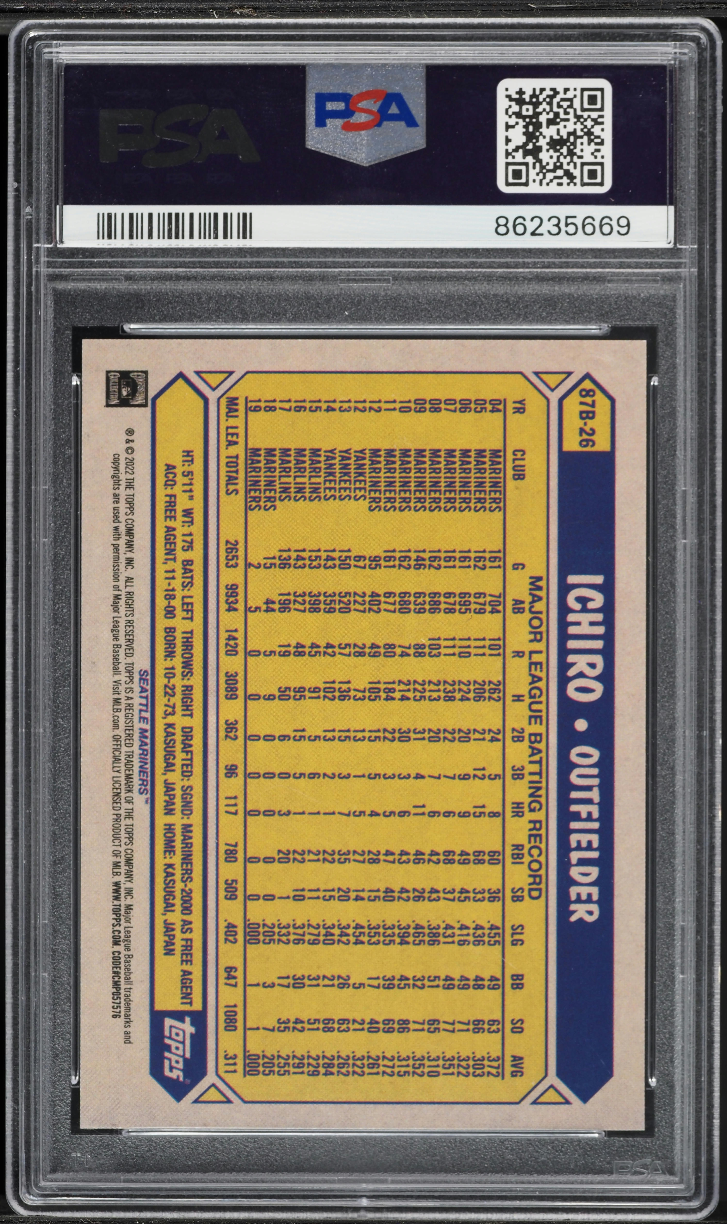 2022 Topps Japan Edition '87 Cherry Tree Variation Ichiro Suzuki