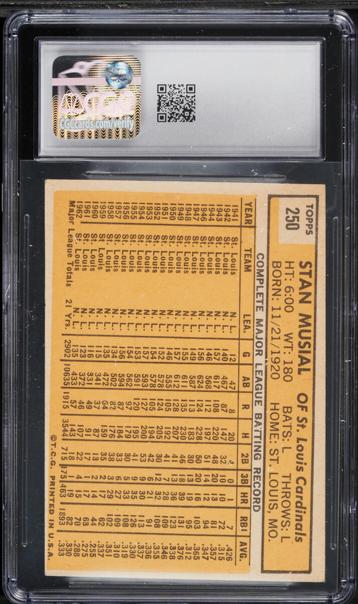 1963 Topps Stan Musial #250 CGC 4 VGEX on Fanatics Collect