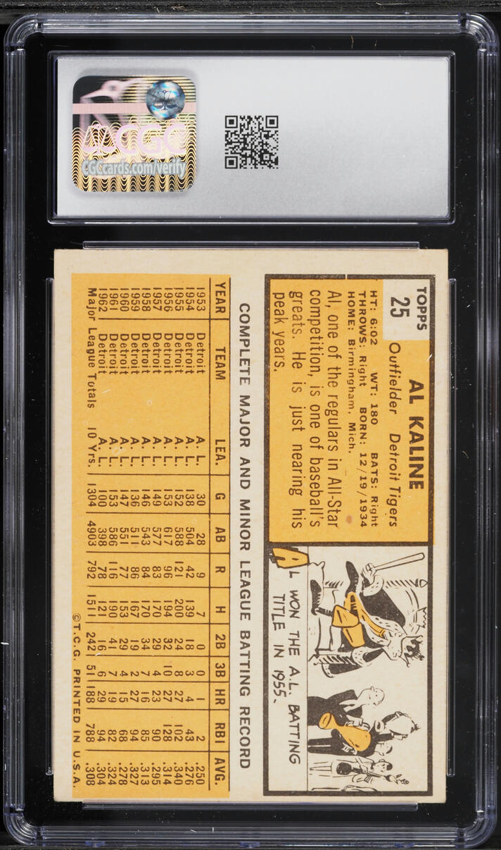 1963 Topps Al Kaline #25 CGC 4.5 VGEX+