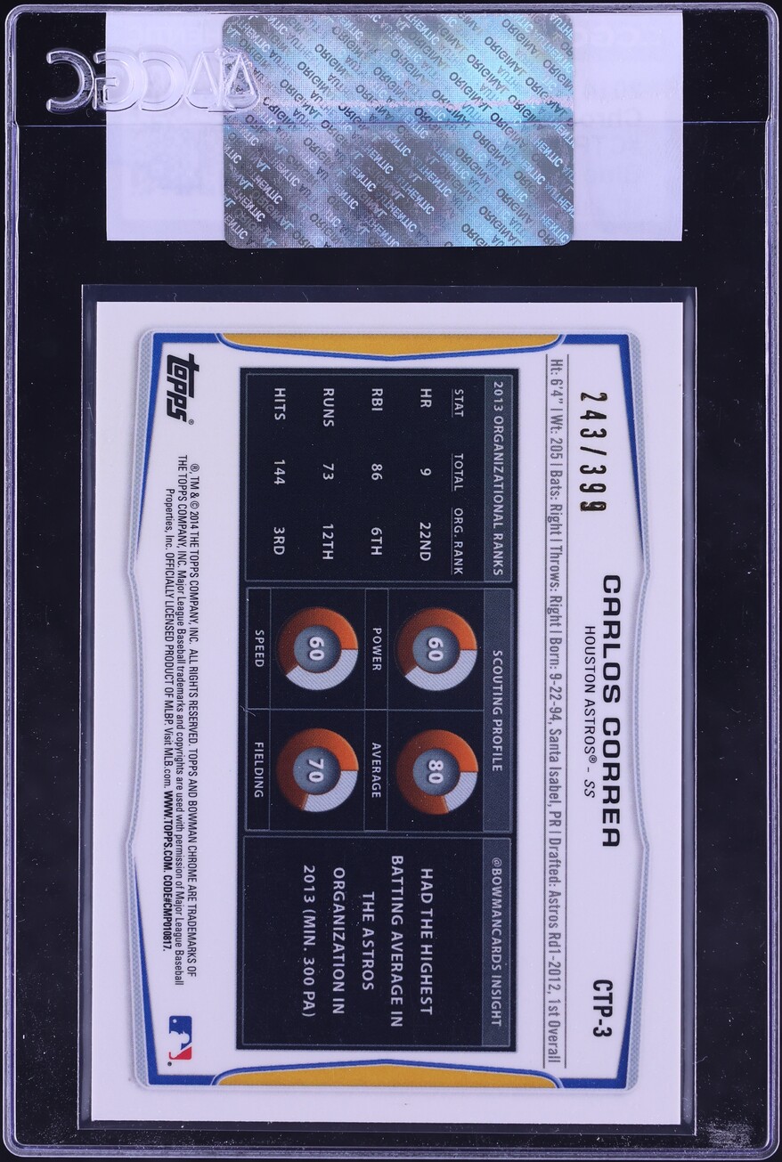 2014 Bowman Chrome Draft Top Blue Refractor Carlos Correa PROSPECT /399 #CTP-3 CGC AUTH