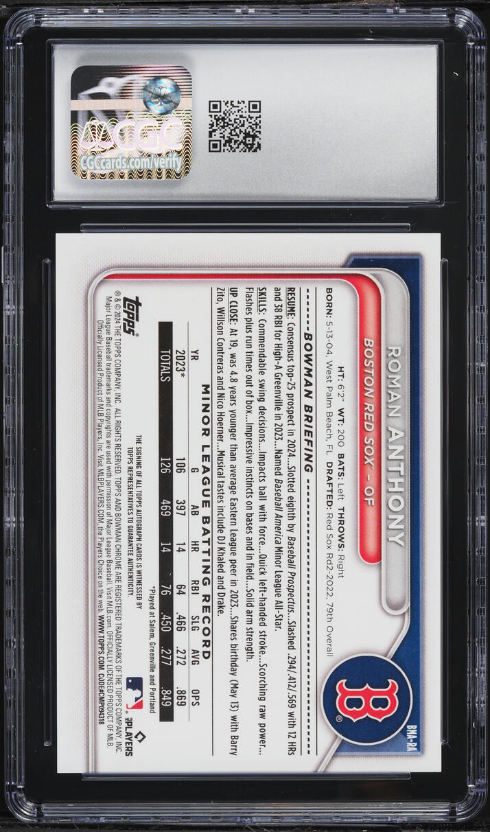 2024 Bowman Chrome Mega Box Roman Anthony PROSPECT AUTO #BMA-RA CGC 9 MINT