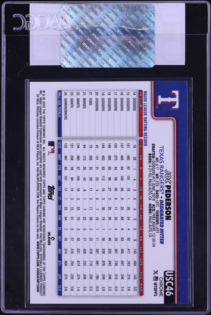 2025 Topps Chrome Update Gold Geometric Refractor Joc Pederson /50 #USC46 CGC AUTH