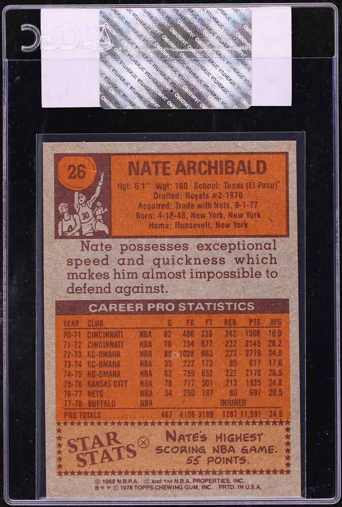 1978 Topps Basketball Nate Archibald #26 CGC AUTH