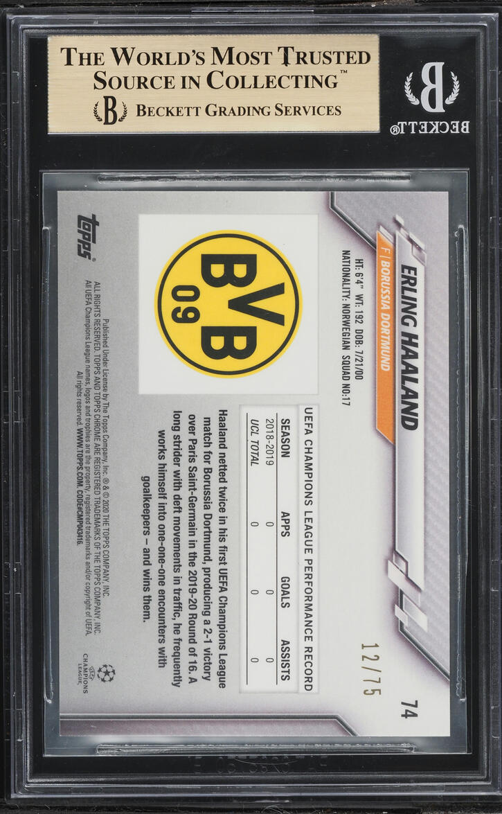 2019 Topps Chrome Sapphire UEFA Green Erling Haaland ROKIE /75 #74 BGS 9.5 GEM MINT