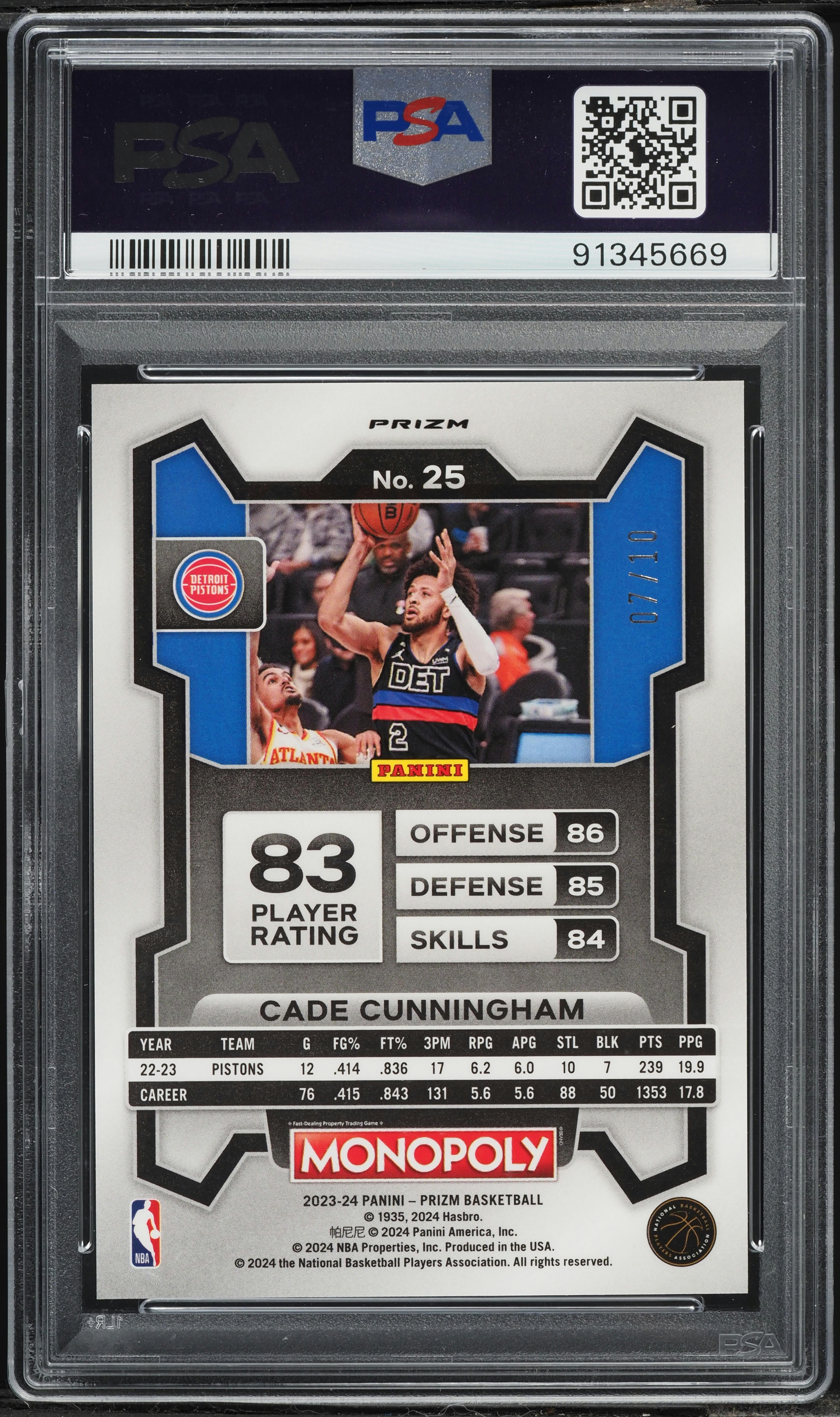 2023 Panini Prizm Monopoly Gold Wave Millionaire Cade Cunningham