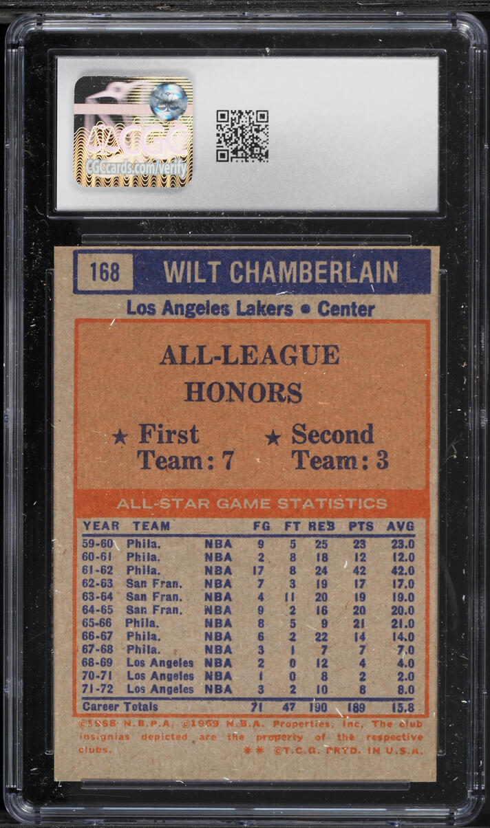 1972 Topps '71 NBA 2nd Team All Star Wilt Chamberlain #168 CGC 3.5 VG+