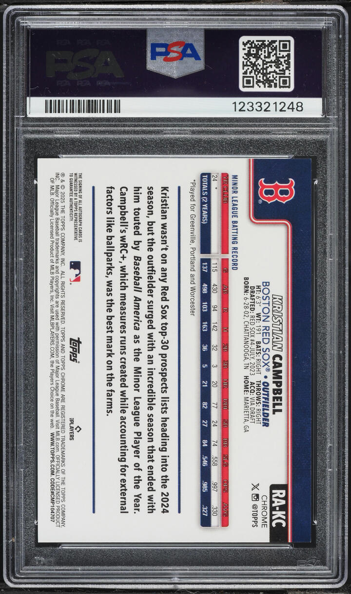 2025 Topps Chrome Aqua Wave Kristian Campbell ROOKIE AUTO /199 #RA-KC PSA 10 GEM MINT
