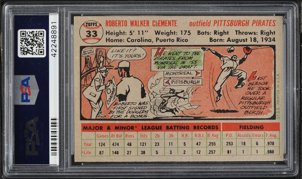 1956 Topps Roberto Clemente #33 PSA 6 EXMT