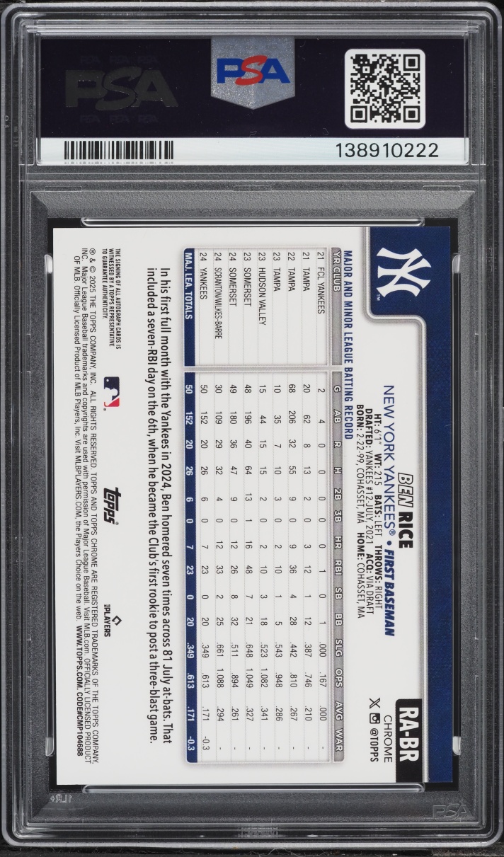 2025 Topps Chrome Sapphire Gold Ben Rice ROOKIE AUTO /50 #RA-BR PSA 9 MINT