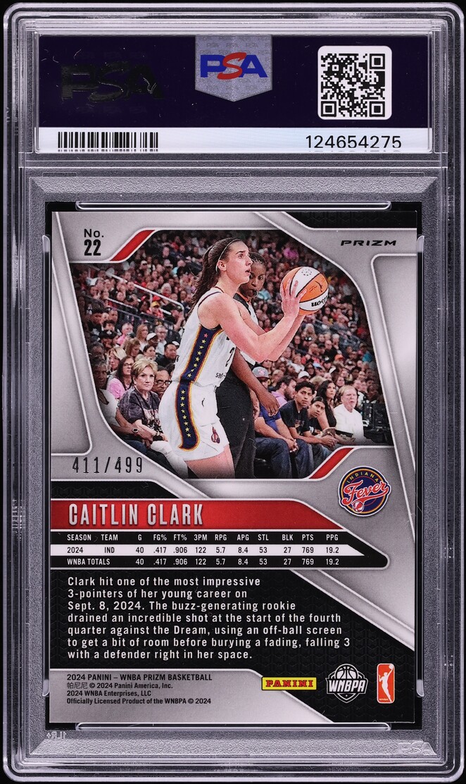 2024 Panini Prizm WNBA Pulsar Caitlin Clark ROOKIE /499 #22 PSA 10 GEM MINT