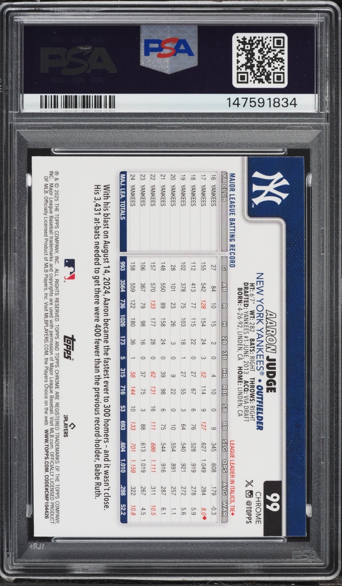 2025 Topps Chrome Sapphire Aaron Judge #99 PSA 9 MINT