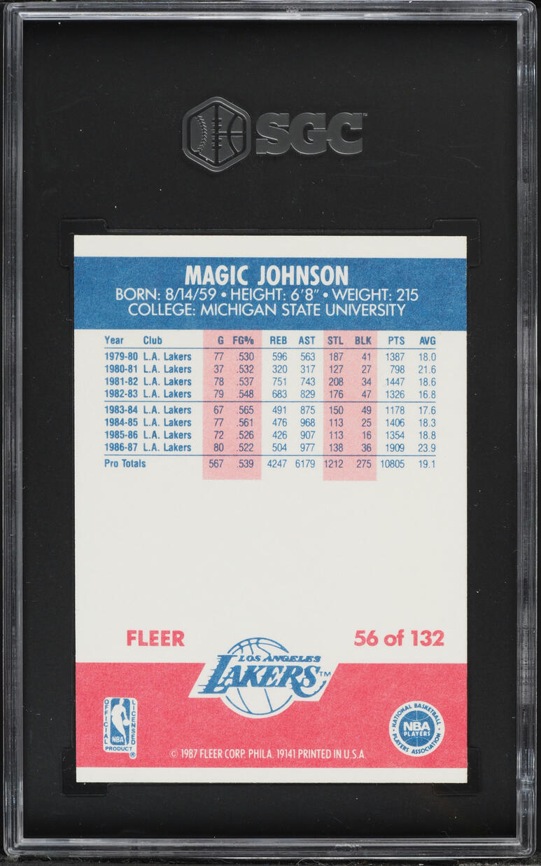 1987 Fleer Basketball Magic Johnson #56 SGC 7.5 NRMT+