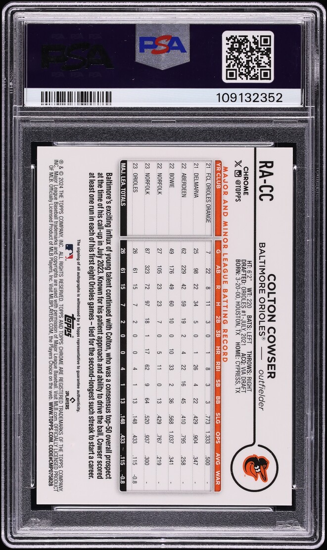 2024 Topps Chrome Superfractor Colton Cowser ROOKIE AUTO 1/1 #RA-CC PSA 10 GEM MINT