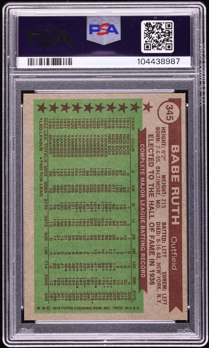 1976 Topps All Time All Star Babe Ruth #345 PSA 7 NRMT