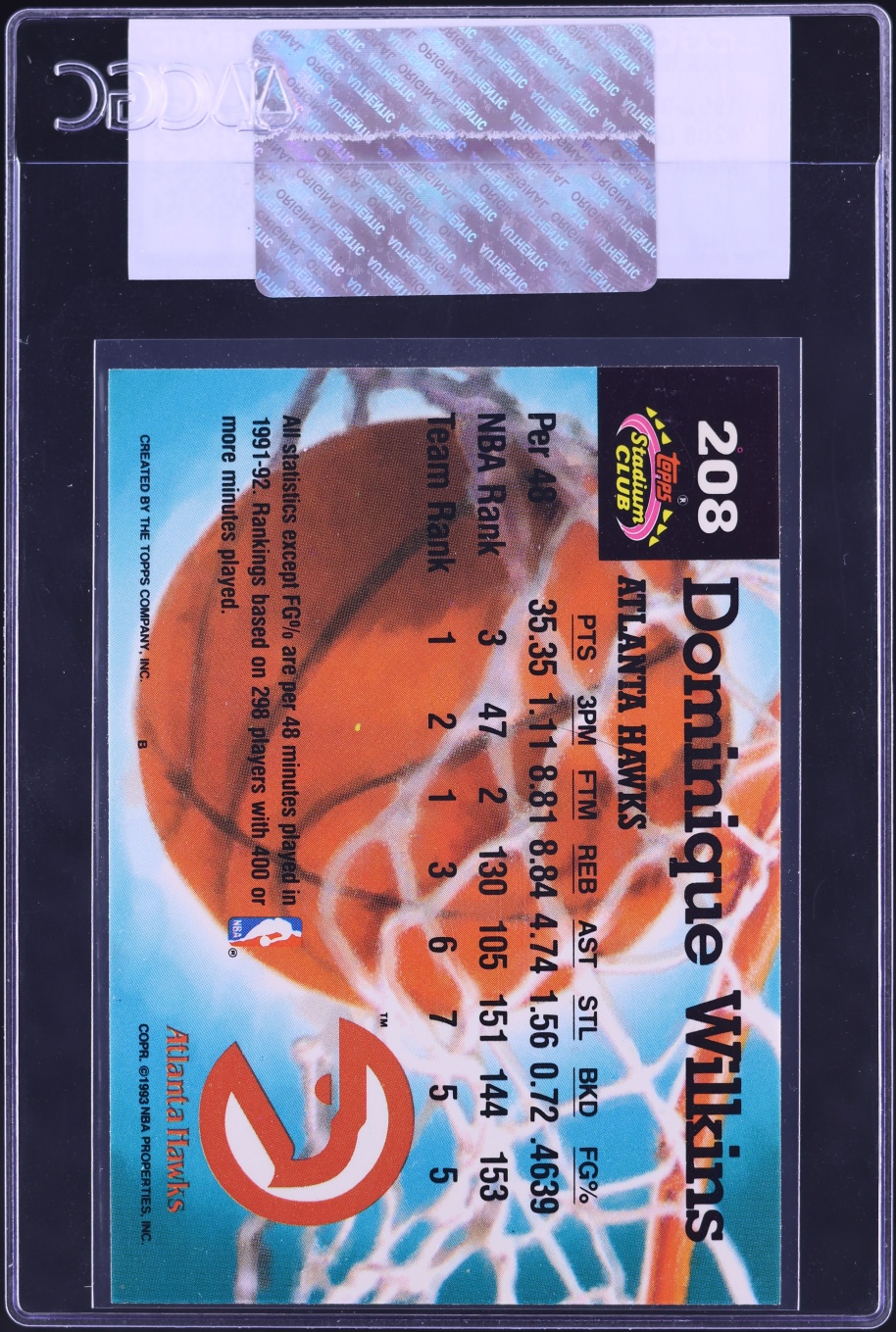 1992 Stadium Club Members Only Dominique Wilkins #208 CGC AUTH