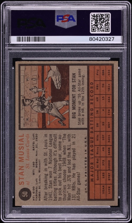 1962 Topps Stan Musial #50 PSA 5 EX