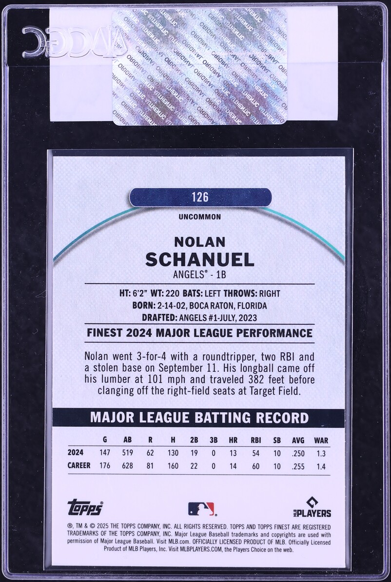 2025 Finest Purple Refractor Nolan Schanuel /200 #126 CGC AUTH