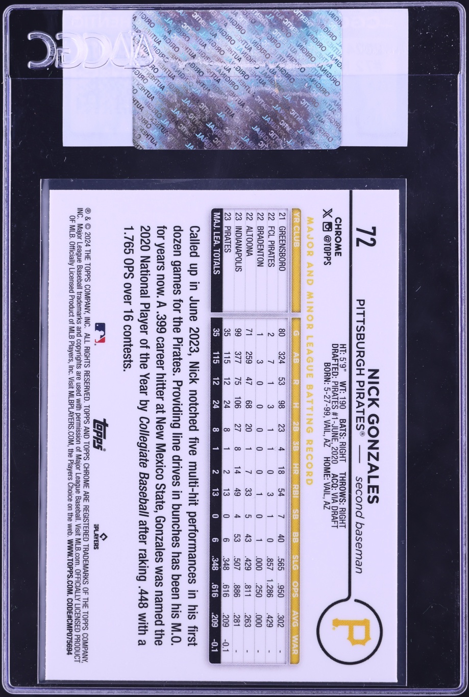 2024 Topps Chrome Nick Gonzales ROOKIE #72 CGC AUTH